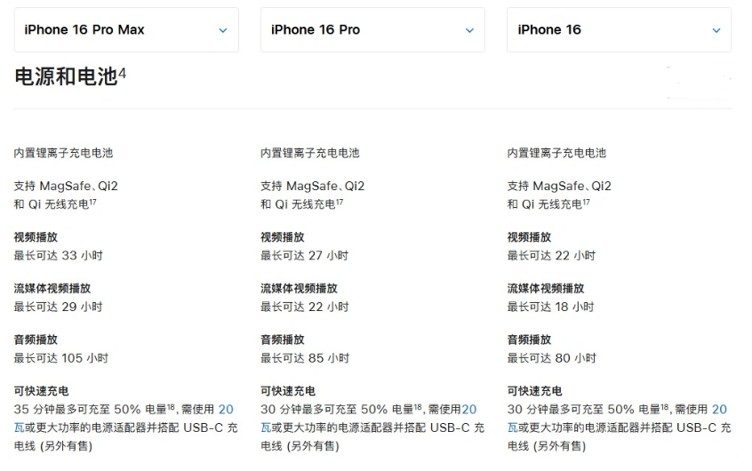 南城苹果手机维修分享 iPhone 16 目前实测充电峰值功率不超过 39W 